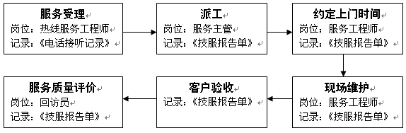 http://sunshine.net.cn/images/20140510/9d7619a93c32b708.png
